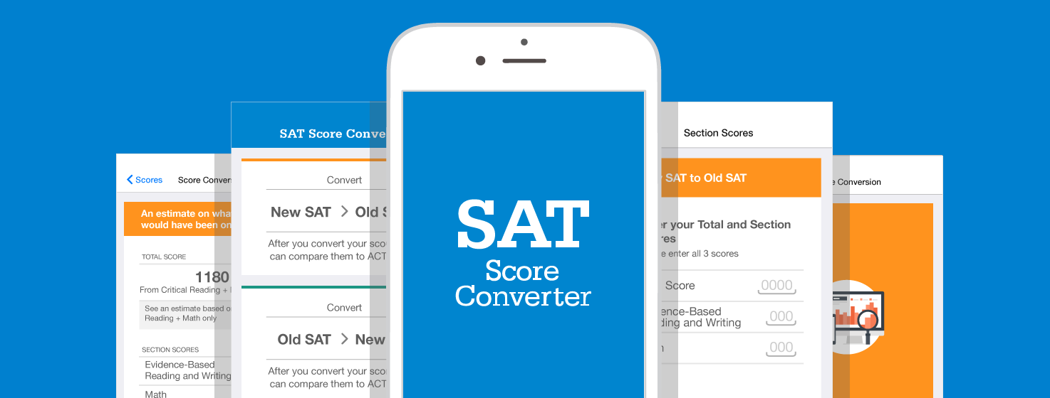 Link to SAT/ACT Conversion Charts